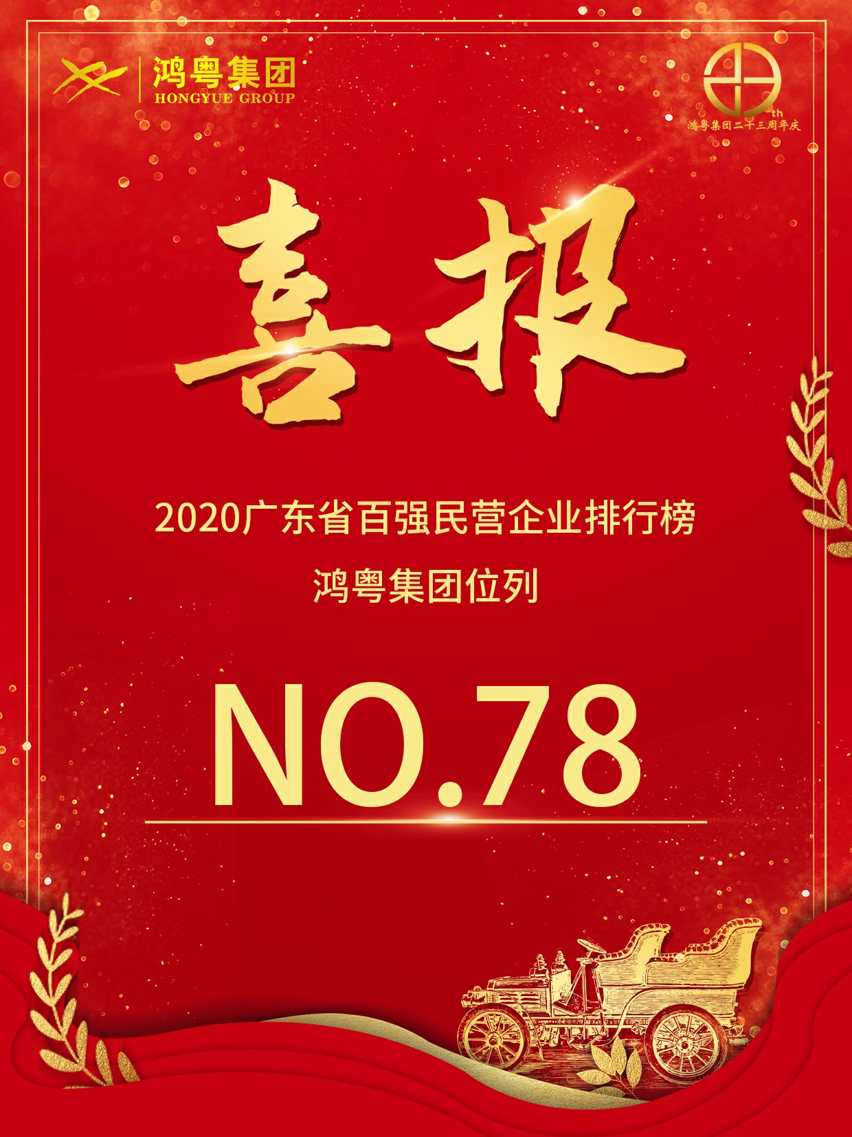 喜报丨乐动网站平台-乐动(中国)一站式服务平台荣获2020广东省民营企业百强(图1) 喜报丨乐动网站平台-乐动(中国)一站式服务平台荣获2020广东省民营企业百强(图1)